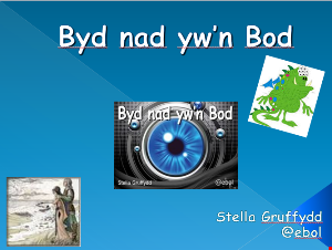 supporting image for Pecynnau Thematig Stella Gruffydd - Deunyddiau Cefnogi