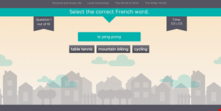 supporting image for French Reading Challenges (Student Focused)